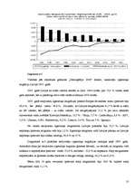 Referāts 'Migrācija', 10.