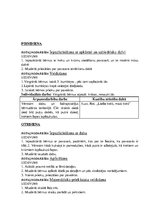 Paraugs 'Pirmsskolas nodarbību plāns. Ābele pavasarī', 2.