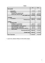 Referāts 'SIA "Siemens Latvia" finanšu koeficientu analīze', 5.