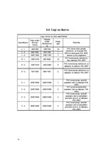 Referāts 'Kūts projektēšana', 16.