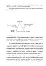 Referāts 'Teorētiskās nostādnes par mācību procesa organizēšanu', 3.