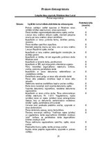 Prakses atskaite 'Pirmskvalifikācijas prakse Rēzeknes tiesā', 29.