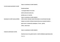 Konspekts 'Dizaina un tehnoloģiju metodikas eksāmens', 2.