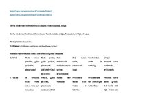 Konspekts 'Dizaina un tehnoloģiju metodikas eksāmens', 8.