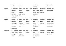 Konspekts 'Dizaina un tehnoloģiju metodikas eksāmens', 9.