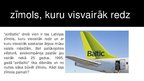 Prezentācija '"Air Baltic" zīmola analīze', 2.