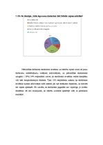 Referāts 'Ekotūrisma attīstība Dobeles rajonā', 31.