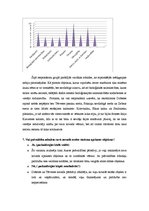 Referāts 'Ekotūrisma attīstība Dobeles rajonā', 33.