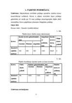 Referāts 'Loģistikas noliktavas sistēmu projektēšana', 4.