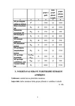 Referāts 'Loģistikas noliktavas sistēmu projektēšana', 8.