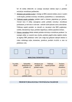 Diplomdarbs 'Mārketinga darbības pilnveide uzņēmumā "PF Latvija"', 17.