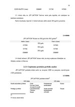 Diplomdarbs 'Mārketinga darbības pilnveide uzņēmumā "PF Latvija"', 29.