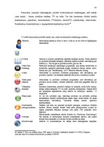 Diplomdarbs 'Mārketinga darbības pilnveide uzņēmumā "PF Latvija"', 43.