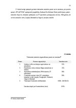 Diplomdarbs 'Mārketinga darbības pilnveide uzņēmumā "PF Latvija"', 52.