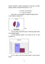 Referāts 'Motivācija skolā', 16.