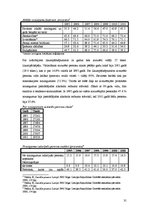Referāts 'Kriminālziņu atspoguļojums laikrakstos "Diena" un "Neatkarīgā Rīta Avīze"', 31.