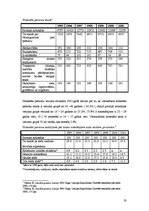 Referāts 'Kriminālziņu atspoguļojums laikrakstos "Diena" un "Neatkarīgā Rīta Avīze"', 33.