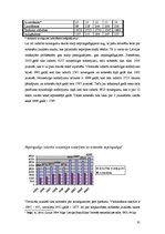 Referāts 'Kriminālziņu atspoguļojums laikrakstos "Diena" un "Neatkarīgā Rīta Avīze"', 35.