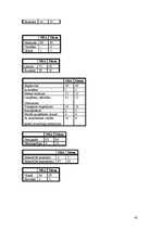 Referāts 'Kriminālziņu atspoguļojums laikrakstos "Diena" un "Neatkarīgā Rīta Avīze"', 41.