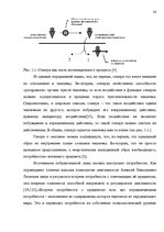 Diplomdarbs 'SIA "X" apkalpojošā personāla darba apmaksas sistēmas pilnveidošana', 28.