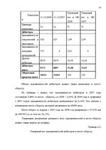 Diplomdarbs 'SIA "X" apkalpojošā personāla darba apmaksas sistēmas pilnveidošana', 77.