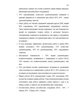 Diplomdarbs 'SIA "X" apkalpojošā personāla darba apmaksas sistēmas pilnveidošana', 94.