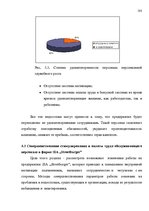 Diplomdarbs 'SIA "X" apkalpojošā personāla darba apmaksas sistēmas pilnveidošana', 97.