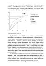 Diplomdarbs 'Investīciju ietekme uz ekonomikas izaugsmi', 21.