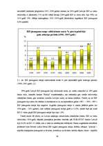 Diplomdarbs 'Investīciju ietekme uz ekonomikas izaugsmi', 36.