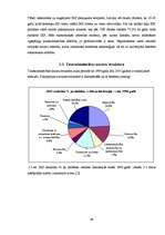 Diplomdarbs 'Investīciju ietekme uz ekonomikas izaugsmi', 40.