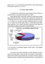 Diplomdarbs 'Investīciju ietekme uz ekonomikas izaugsmi', 42.
