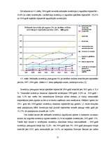 Diplomdarbs 'Investīciju ietekme uz ekonomikas izaugsmi', 51.
