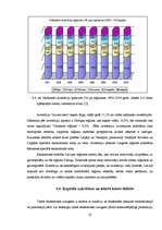 Diplomdarbs 'Investīciju ietekme uz ekonomikas izaugsmi', 53.