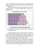 Diplomdarbs 'Investīciju ietekme uz ekonomikas izaugsmi', 54.