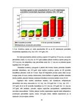 Diplomdarbs 'Investīciju ietekme uz ekonomikas izaugsmi', 66.