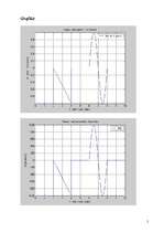 Referāts 'Elektrotehnikas teorētiskie pamati', 5.