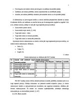 Referāts 'Zīmolvedības veidi un metodes', 6.