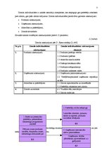 Referāts 'Zīmolvedības veidi un metodes', 7.