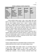 Referāts 'Zīmolvedības veidi un metodes', 14.