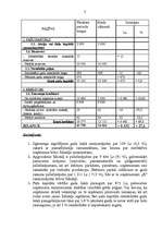 Konspekts 'Finanšu analīze', 3.