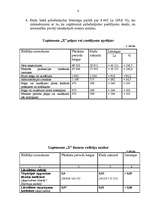 Konspekts 'Finanšu analīze', 4.