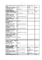 Konspekts 'Finanšu analīze', 5.