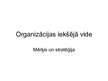 Prezentācija 'Organizācijas iekšējā vide', 1.