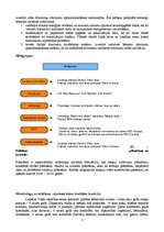 Referāts 'Liepājas pašvaldības vides pārvaldības analīze: problēmas un situācijas iespējas', 7.