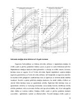 Referāts 'Vesela bērna augšana, attīstība un uzturs', 12.