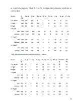 Referāts 'Vesela bērna augšana, attīstība un uzturs', 14.