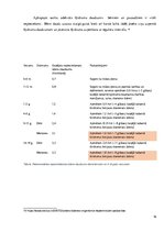 Referāts 'Vesela bērna augšana, attīstība un uzturs', 16.