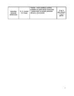 Konspekts 'Doktrīnas', 2.