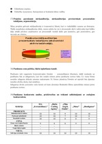 Referāts 'Praktiskais darbs svētku un sarīkojumu vadībā', 14.