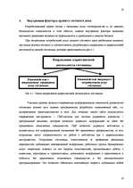 Biznesa plāns 'Стратегический план создания гостевого дома повышенной комфортности', 19.